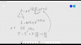 Geometrical optics and the Eikonal equation [upl. by Yllil]