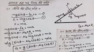 आनत तल पर घर्षण Aanat tal par pind ki gati  friction on an inclined plane [upl. by Colier]