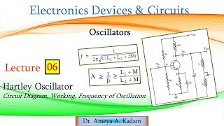 Oscillator 06 Hartley Oscillator Circuit Diagram Working Frequency of Oscillations [upl. by Liva]