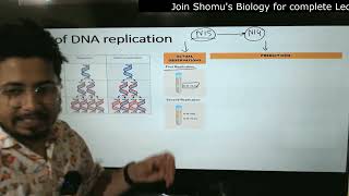 Meselson and Stahl experiment  Semiconservative model of DNA replication [upl. by Isdnyl]