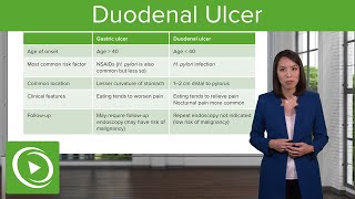 Duodenal Ulcer with Case – Disorders of the Small and Large Intestines Lecturio [upl. by Aitrop696]