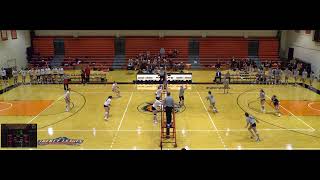 Rochester Institute vs DenisonRochester Institute vs Denison University Womens College Volleyball [upl. by Kare177]