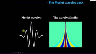 Morlet wavelets in time and in frequency [upl. by Lanie]