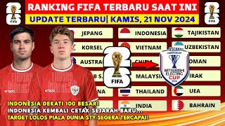 INDONESIA GESER 5 NEGARA LAGI TEMPEL VIETNAM RANKING FIFA TERBARU SETELAH INDONESIA VS ARAB SAUDI [upl. by Lindsy649]