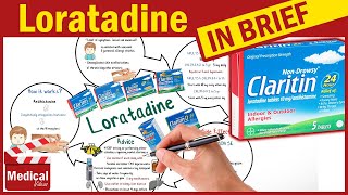 Loratadine  Claritin 10mg  What is Loratadine Used For Dosage Side Effects amp Precautions [upl. by Florence]