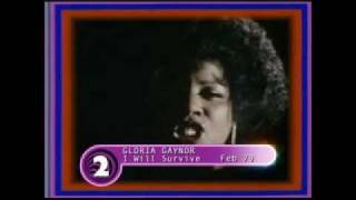 Gloria Gaynor  I Will Survive TOTP 1979 [upl. by Anidan215]