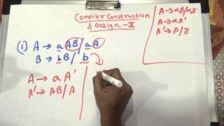 Elimination of Left Factoring  Compiler Construction amp Design  2 [upl. by Mckee]