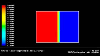 CFDAnalysisThermalEnergyStorageTankThermalStratificationavi [upl. by Albert899]