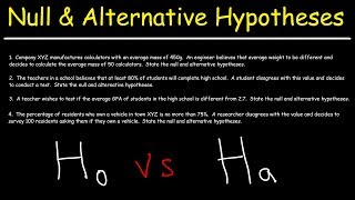 Hypothesis Testing  Null and Alternative Hypotheses [upl. by Swayder]