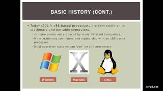 Assembly Language Tutorial Lesson 12 Basic History [upl. by Kone]