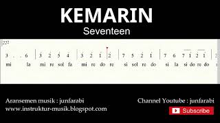 not angka kemarin  seventeen  doremifasol [upl. by Coco]