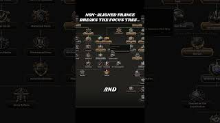 NonAligned France Breaks The Focus Tree hoi4 heartsofiron4 [upl. by Leahciam]