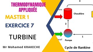 Thermodynamique appliquée exercice 7 Turbine   Master 1 GC  IP [upl. by Helm]