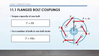 MODULE 11 part 1  Flanged Bolt Coupling [upl. by Adile604]