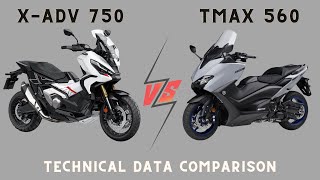 YAMAHA TMAX 560 vs HONDA XADV 750 shorts [upl. by Antonin]