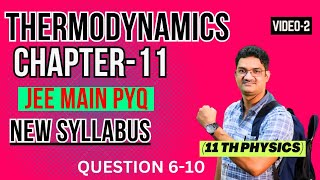 Thermodynamics  11 Physics  Chapter11  CBSE JEE MAIN  Video2 [upl. by Lillie]