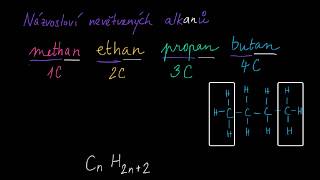 Názvosloví alkanů a cykloalkanů I  Organická chemie  Khan Academy [upl. by Edora]