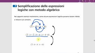 SEMPLIFICAZIONE DELLE ESPRESSIONI LOGICHE CON METODO ALGEBRICO [upl. by Hesketh404]