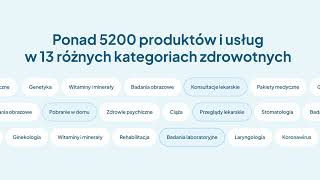 Medistore  wszystko dla Twojego zdrowia w jednym miejscu animacja [upl. by Oby]