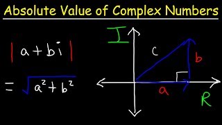 Absolute Value of Complex Numbers [upl. by Delisle]