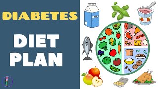 Diabetes Diet Plan II Diabetes Foods to Eat II Diabetes Plate Method II Blood Sugar Control Tips [upl. by Stanford]