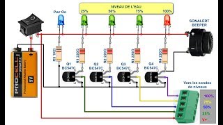 Détecteur et indicateur de niveau deau avec système dalerte lorsquun niveau est atteint [upl. by Attaynik]