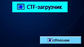 Ctfmonexe процесс грузит процессор в Windows 11CTFзагрузчик [upl. by Eniawd426]