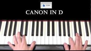 Canon in D Pachelbel Piano Cover by Ryan Jones [upl. by Adnor763]