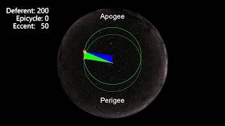 Ptolemy  a quick first attempt  Part II Eccentric vs Epicycle [upl. by Lizette]