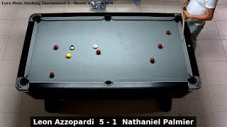 Leon Azzopardi vs Nathaniel Palmier  Euro Mens Ranking Tournament 5  Round 2 [upl. by Artaed]