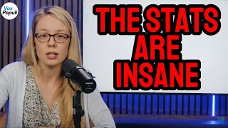 Are crazy women DESTROYING the west [upl. by Aralk714]