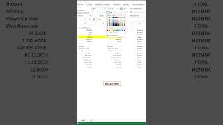 Сравнение двух столбцов в excel эксель [upl. by Schober]