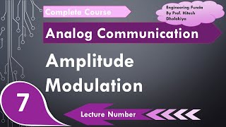 Amplitude Modulation Definition Basics Derivation Frequency Response amp Waveforms Explained [upl. by Accem]