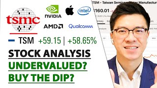 TSMC STOCK ANALYSIS  The Best AI Semiconductor Stock Undervalued [upl. by Bunow]