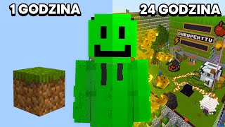 Jak STWORZYŁEM WŁASNY BIZNES w Minecraft [upl. by Oilegor]