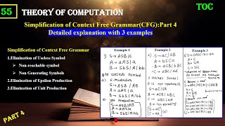 Simplification of Context Free GrammarCFG Reduction of Context Free Grammar TOC  Lect 55 [upl. by Attalie166]