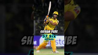 Most Sixes IPL From 2022 ipl2024 shivamdube andrerussell ipl [upl. by Euginimod]