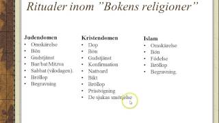 Religion Levnadsregler och ritualer [upl. by Veronike835]