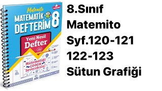 8SINIF MATEMİTO S120121122123 SÜTUN GRAFİĞİ [upl. by Jasik]