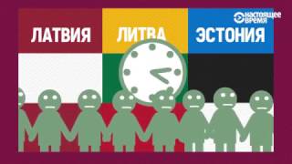 Что из себя представляет здравоохранение в Литве Латвии и Эстонии [upl. by Taro]