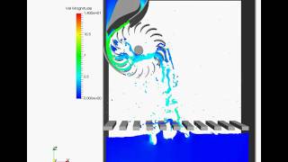 Simulation of a Crossflow Turbine [upl. by Sibel12]