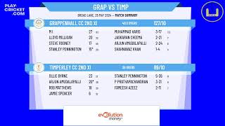 Grappenhall CC 2nd XI v Timperley CC 2nd XI [upl. by Hawthorn962]