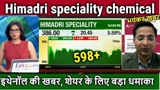 Himadri speciality chemical limited share latest newsstock analysishimadri speciality share target [upl. by Manvil]