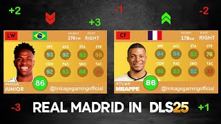 DLS 25  🤩 NEW UPDATE REAL MADRID PLAYERS RATING IN DREAM LEAGUE SOCCER 2025 [upl. by Glenine959]