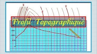 fLASH  Comment Réaliser un Profil Topographique de la coupe AB [upl. by Merline672]
