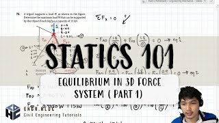 CE Board Exam Review Statics  Equilibrium in ThreeDimensional Force System Part 1 [upl. by Enillebyam]