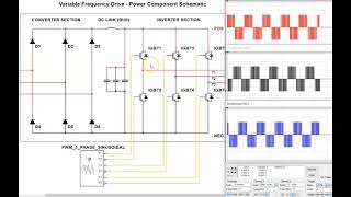 How a 3 Phase Pulse Width Modulation PWM VFD Inverter Works Simulation [upl. by Christianna382]