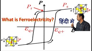 Ferroelectricity  Ferroelectric materials in Hindi  Hysteresis curve in dielectrics [upl. by Wakerly497]