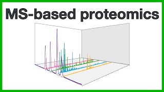 MSbased proteomics A short introduction to the core concepts of proteomics and mass spectrometry [upl. by Anitsrik293]