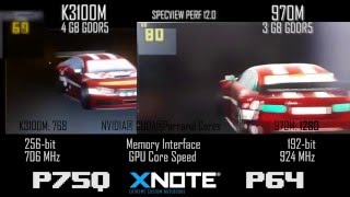 GeForce GTX 970M vs Quadro K3100M [upl. by Arriec]